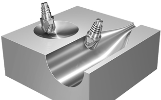 Cabezas de fresado para perfilado