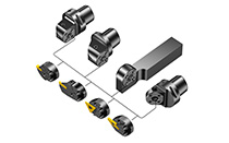 CoroTurn® SL